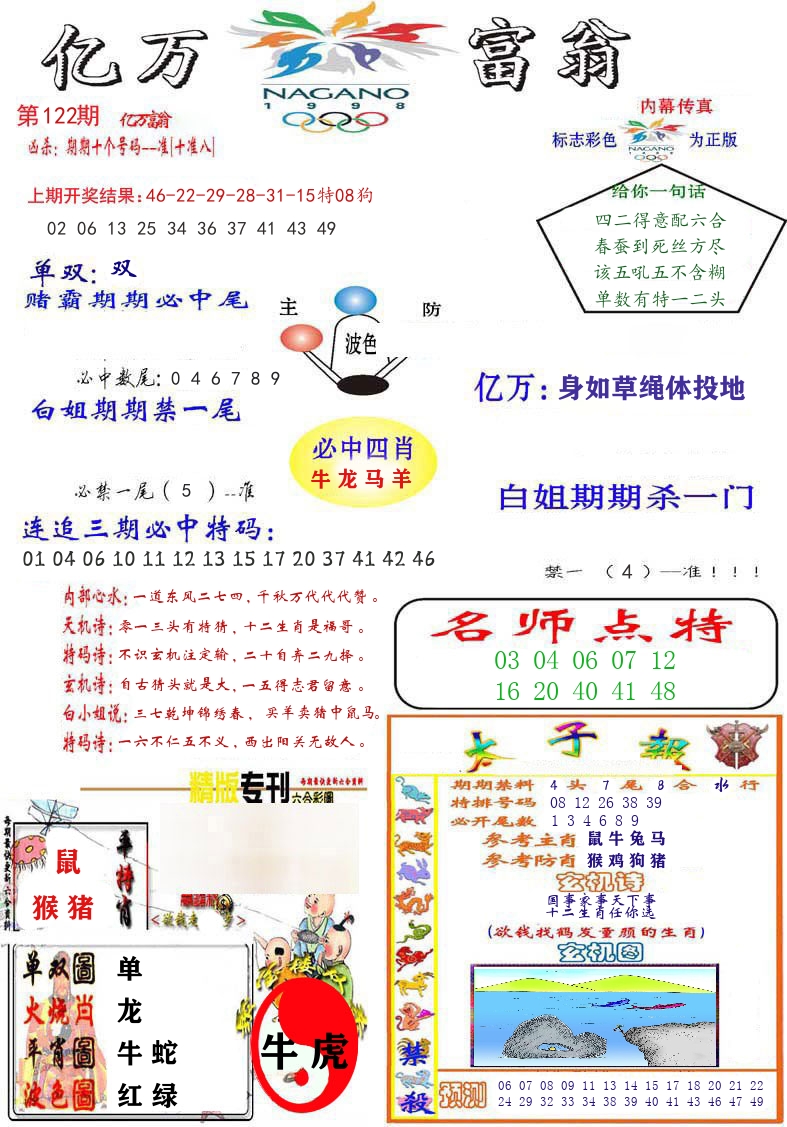 亿万富翁 第122期