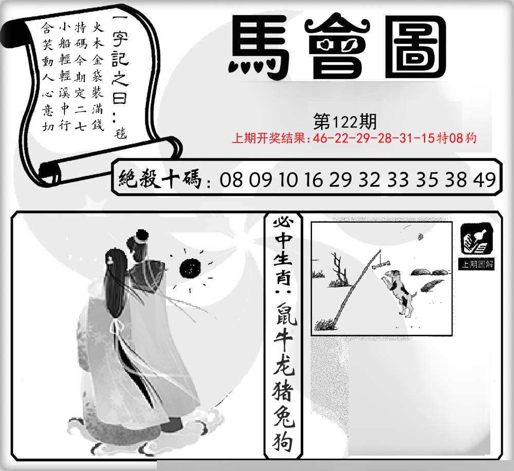 马会图 第122期