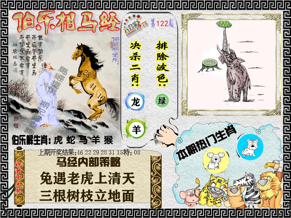 伯乐相马经 第122期