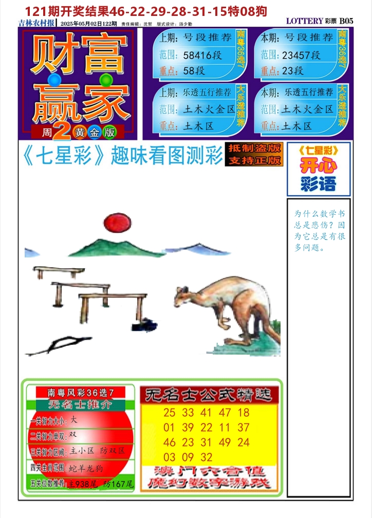 七星彩图A 第122期