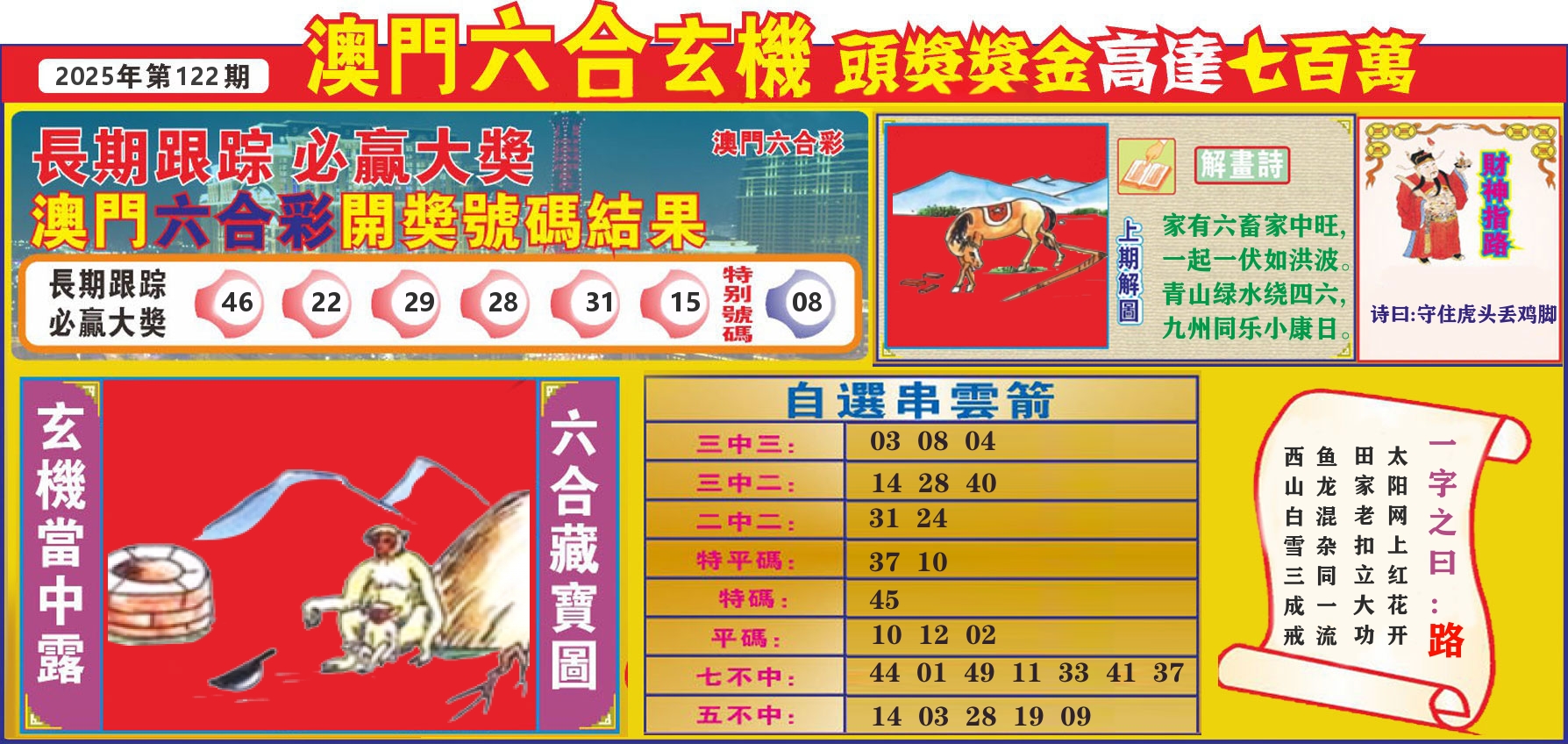 七星彩图C 第122期
