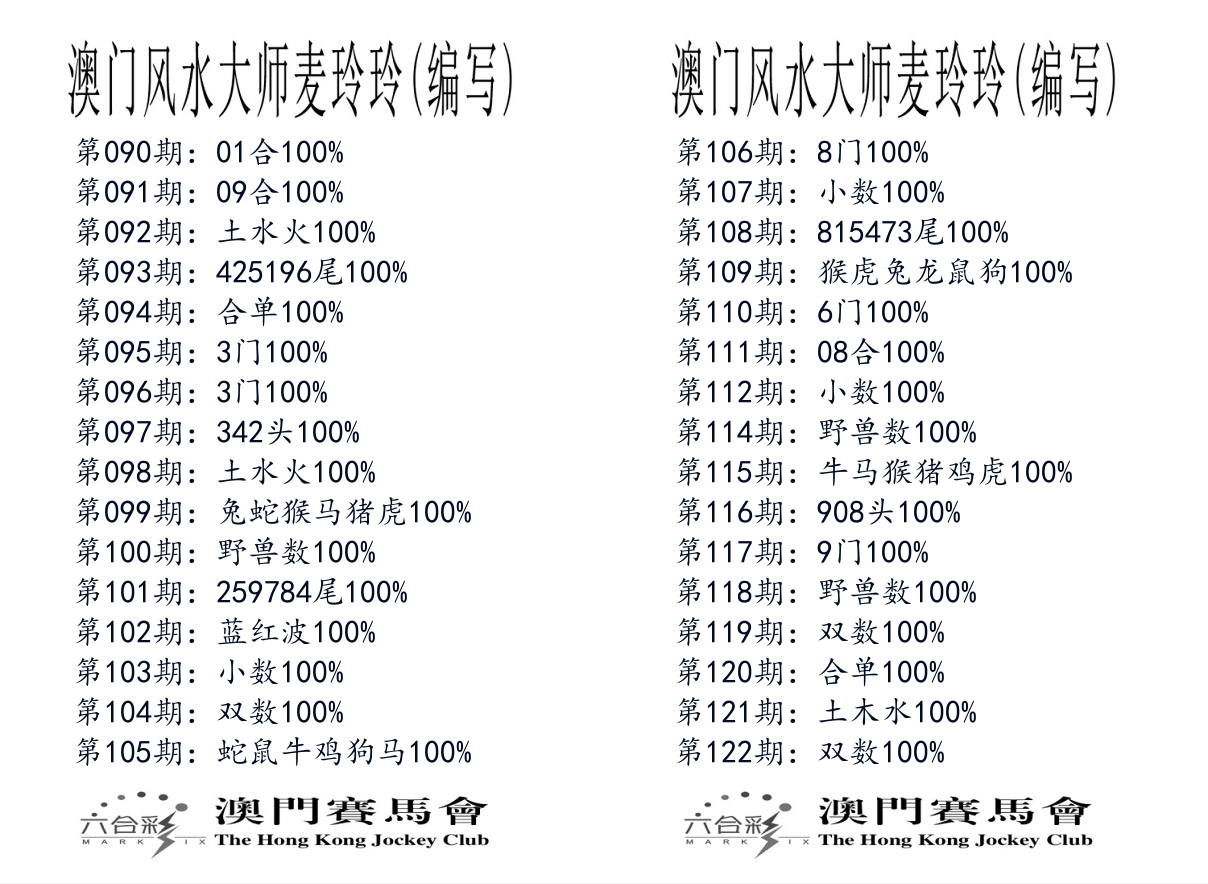港麦大师 第122期