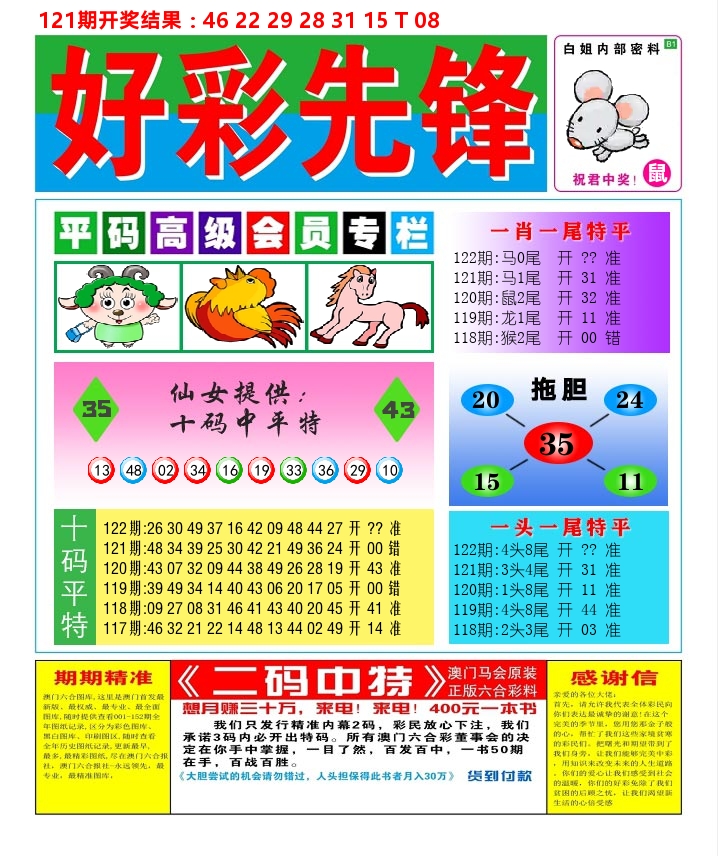 好彩先锋D 第122期