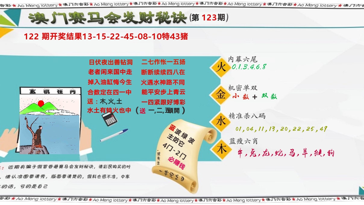 发财秘诀 第123期