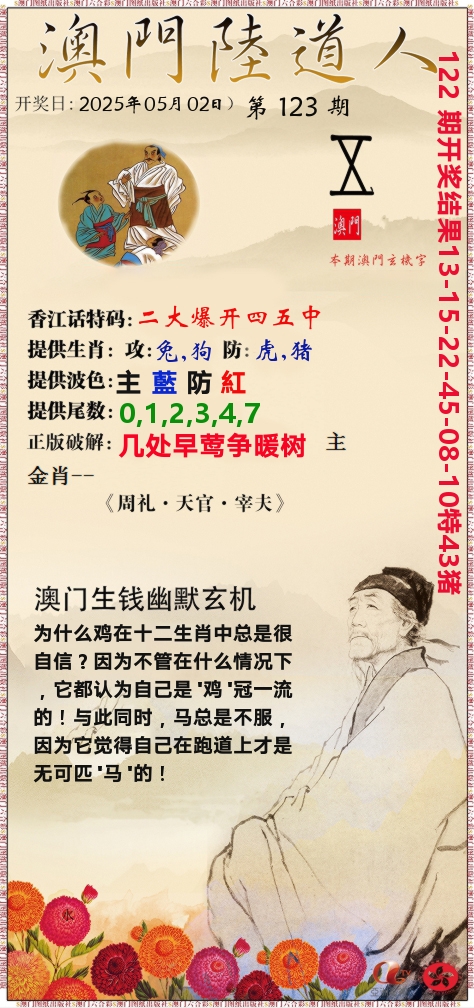澳门陆道人 第123期