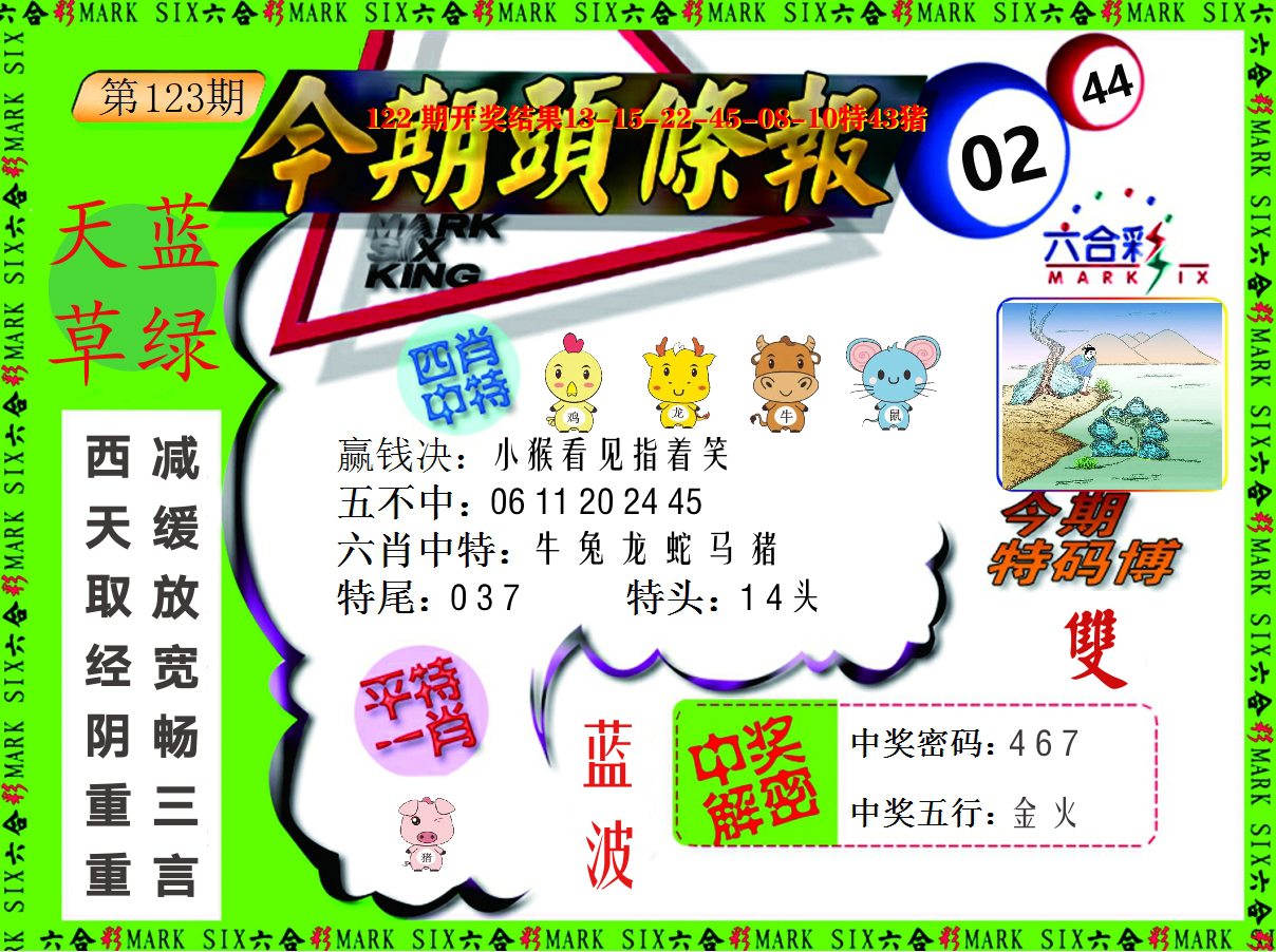 今期头条报 第123期