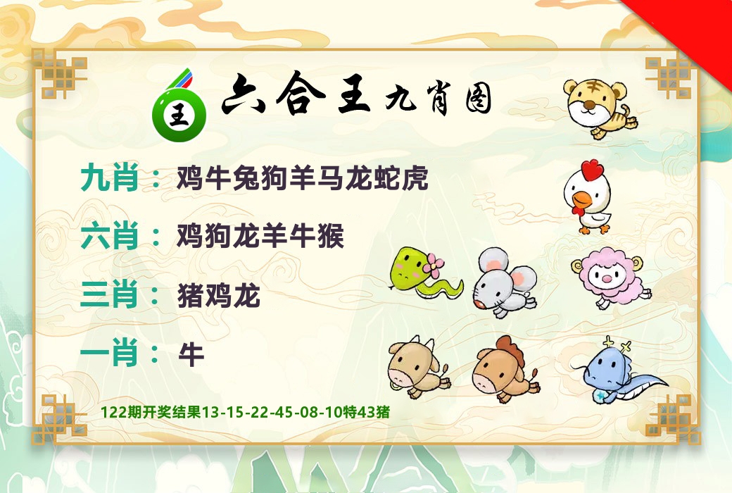 六合王九肖图 第123期