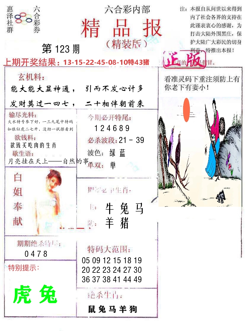 精品报 第123期