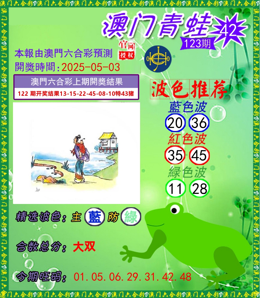 青蛙系列42 第123期
