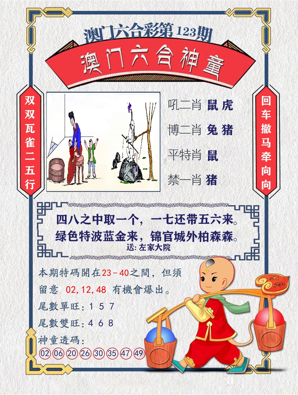 六合神童 第123期