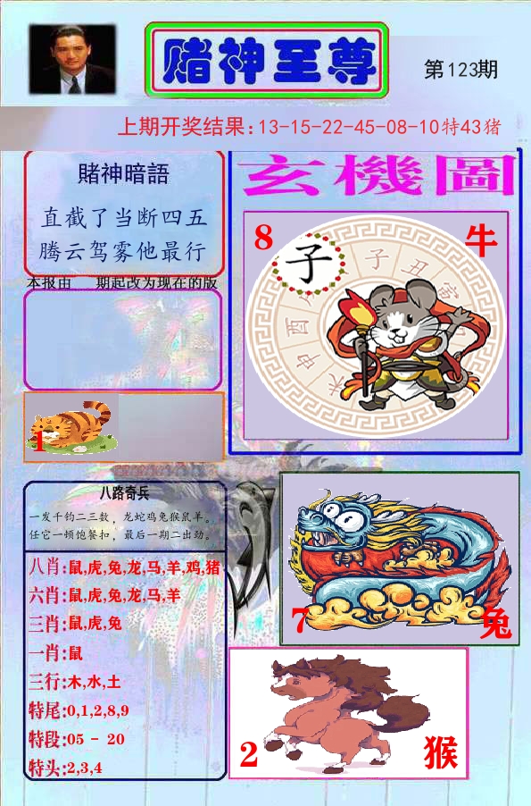 赌神至尊 第123期