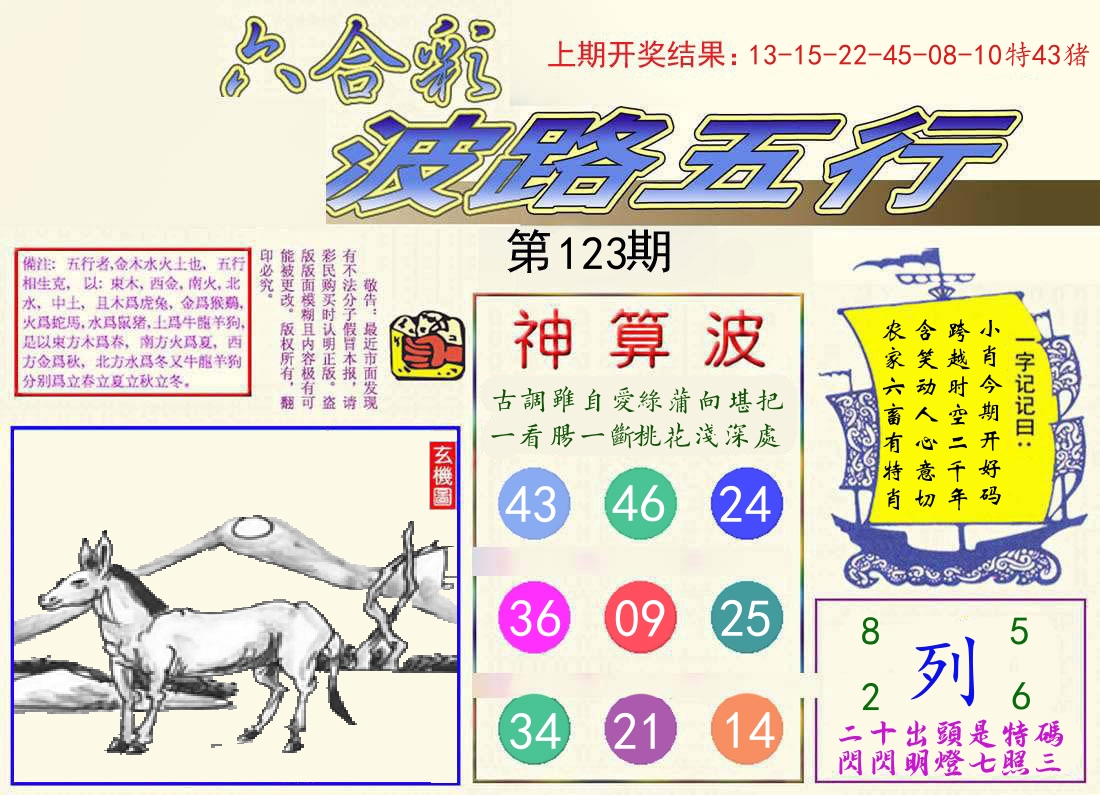 波路五行 第123期