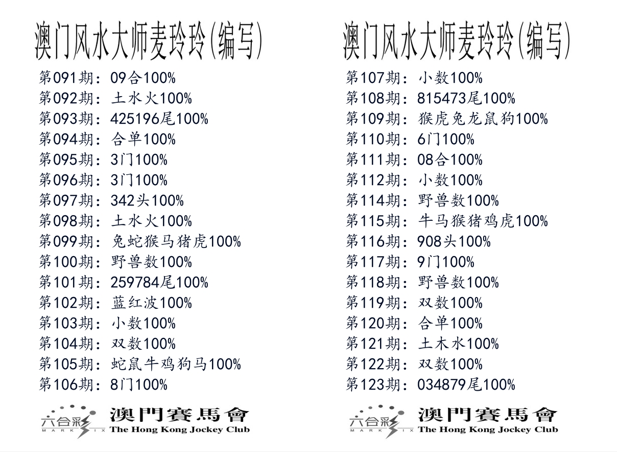 港麦大师 第123期