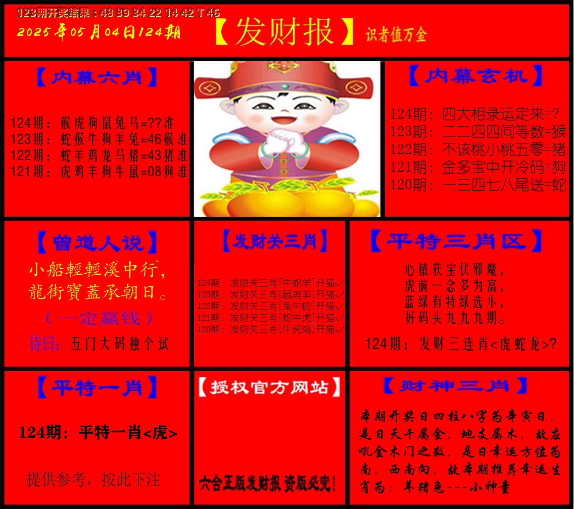 发财报 第124期