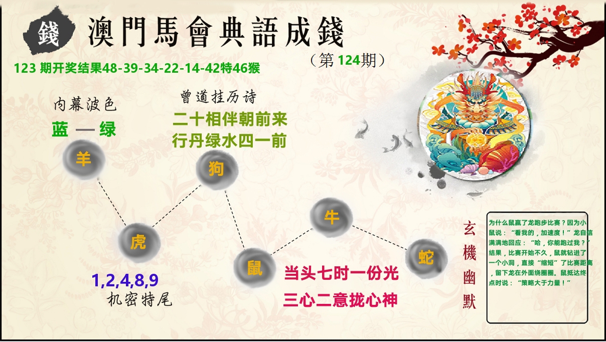 典语成钱 第124期