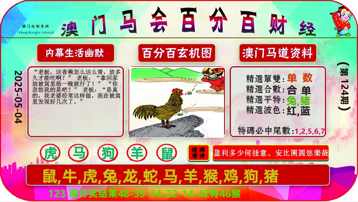 百分百财经 第124期