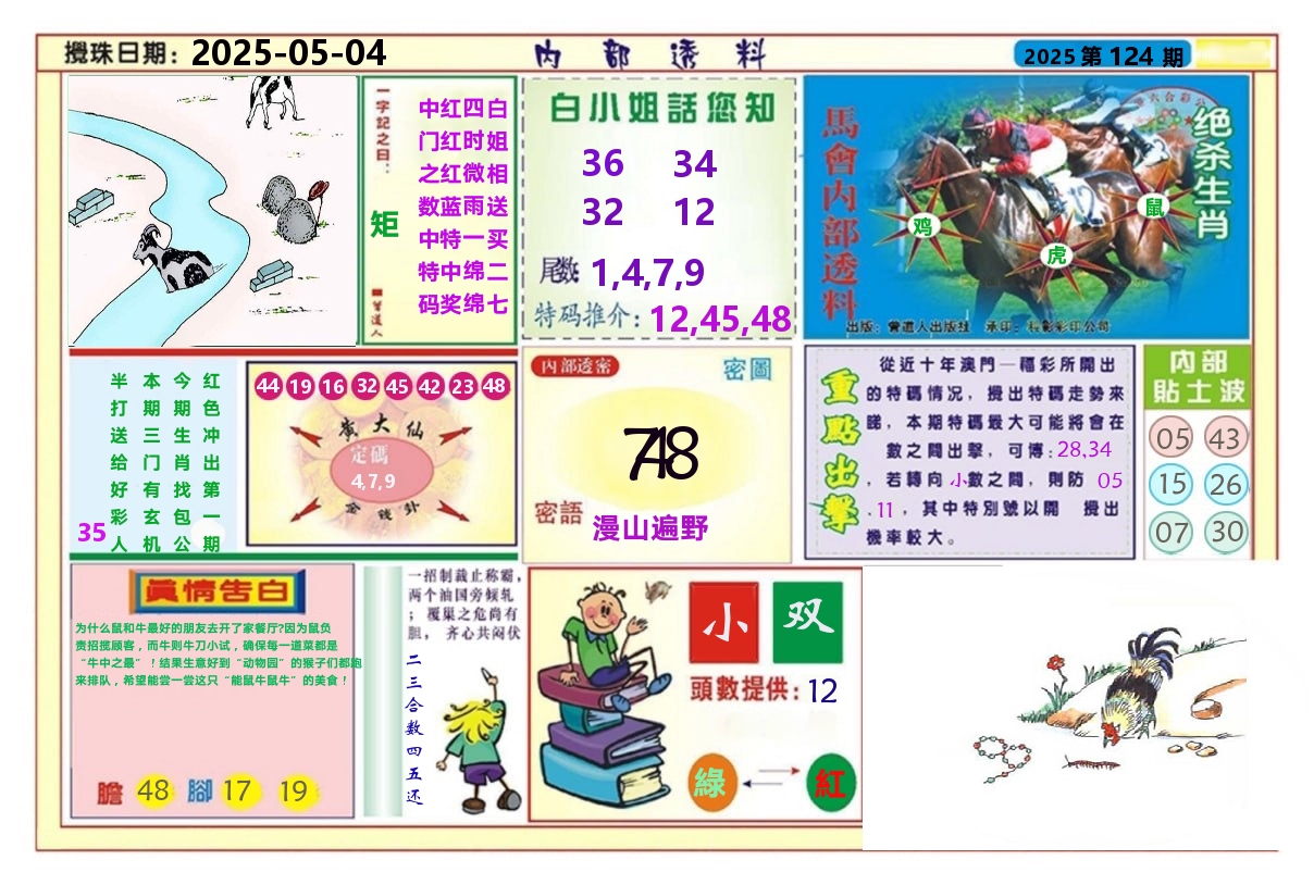 澳门内部透料A 第124期