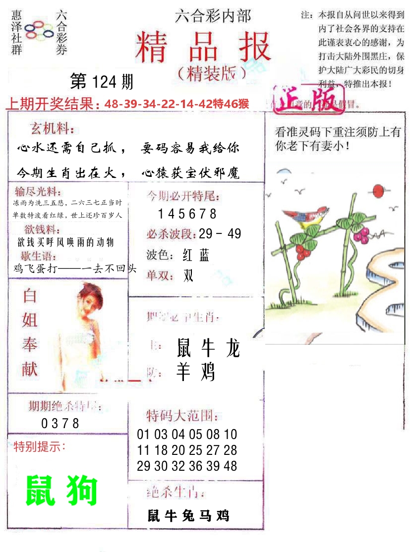 精品报 第124期