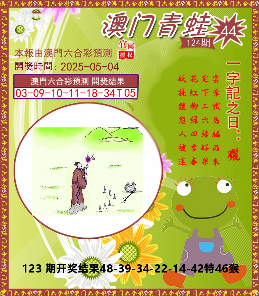 青蛙系列44 第124期