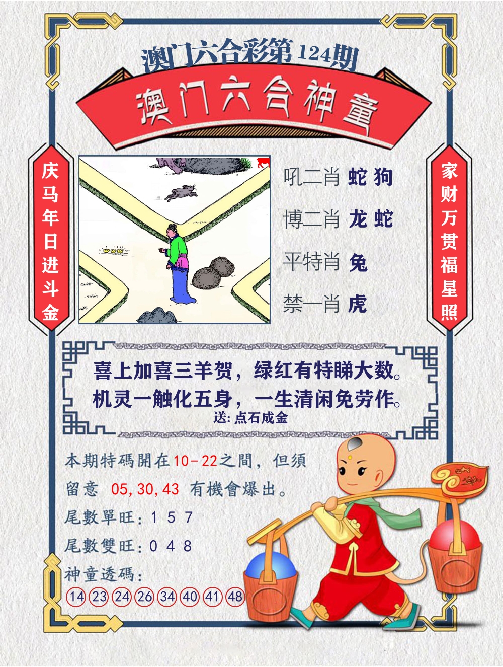 六合神童 第124期