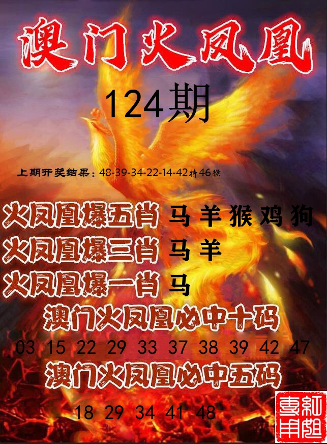 火凤凰 第124期
