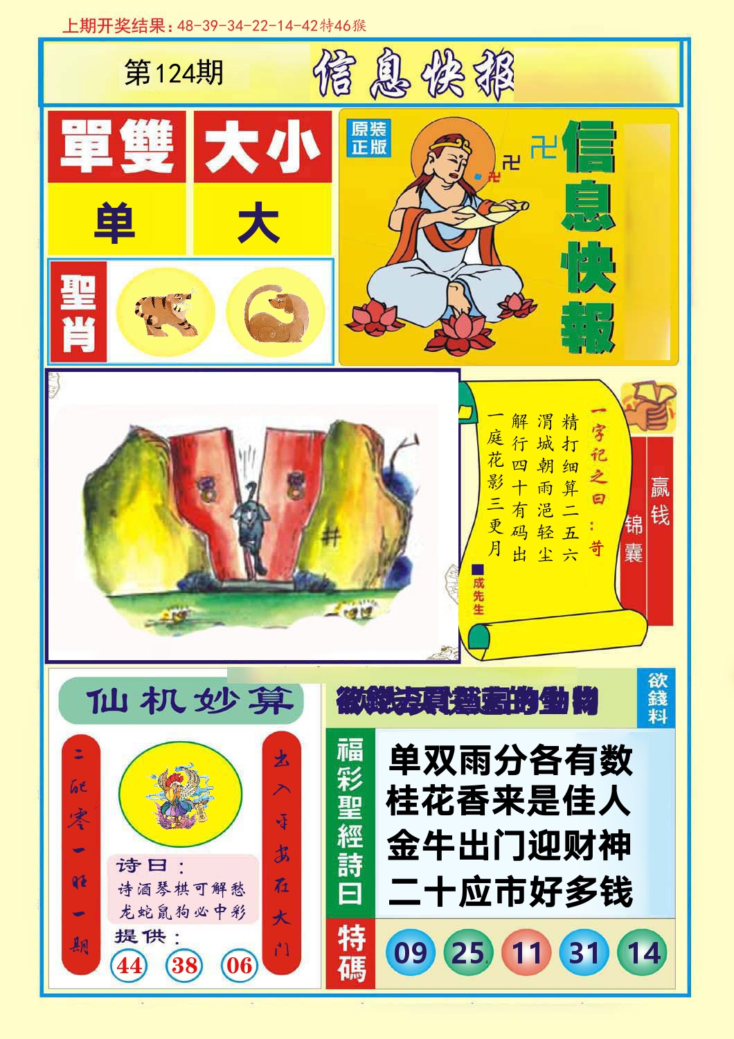 信息快报 第124期