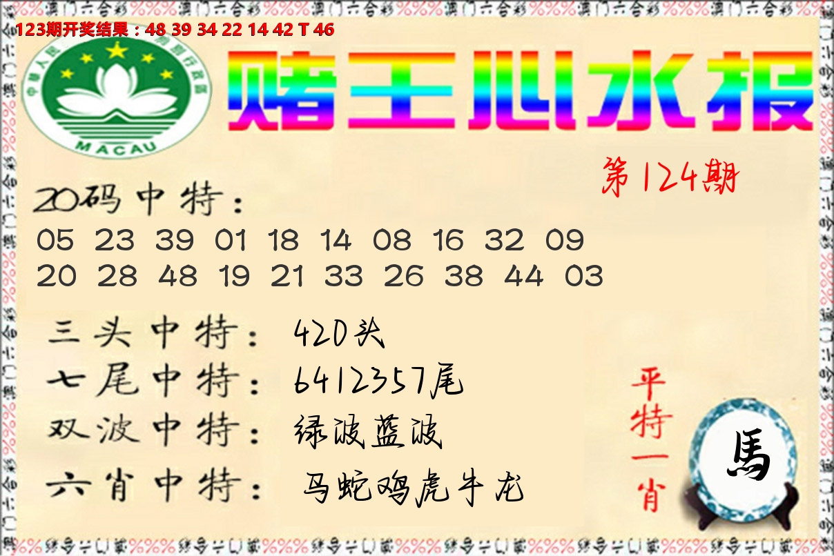 赌王心水报 第124期