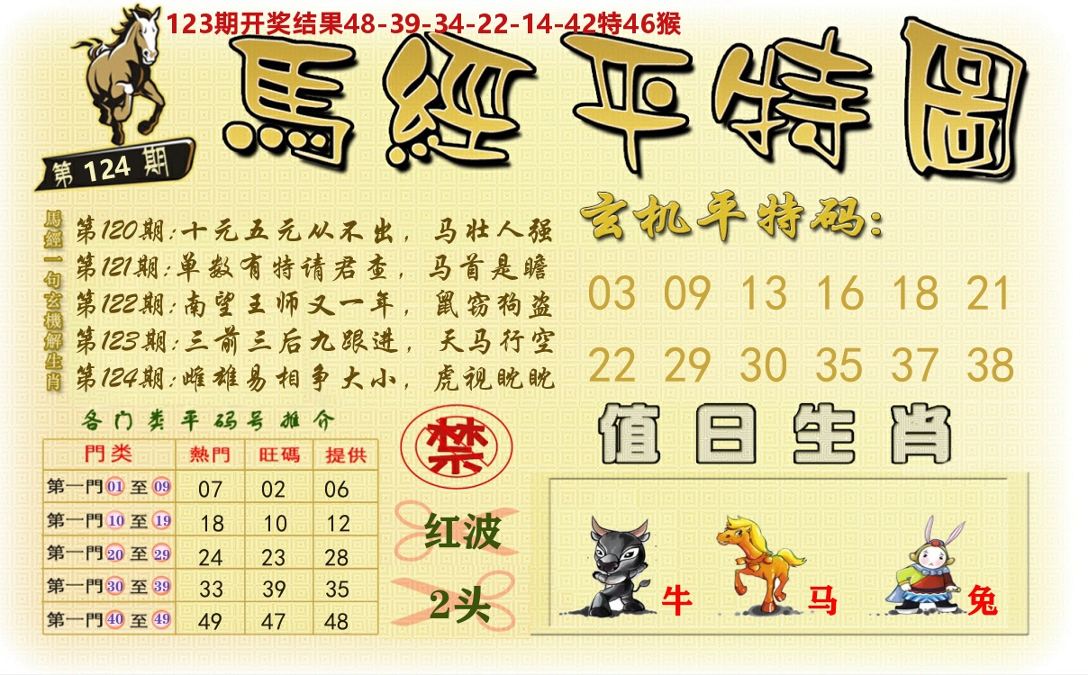 澳门平特图 第124期