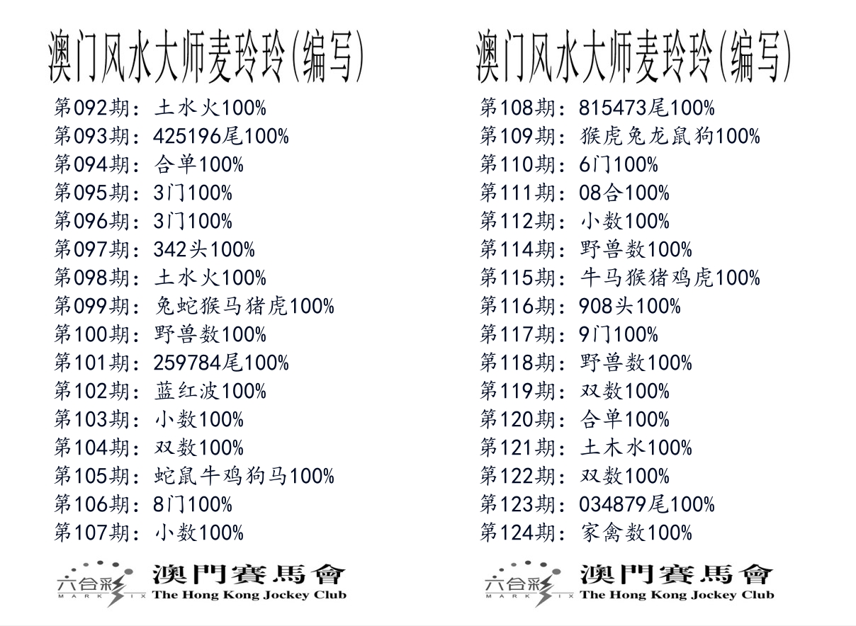 港麦大师 第124期