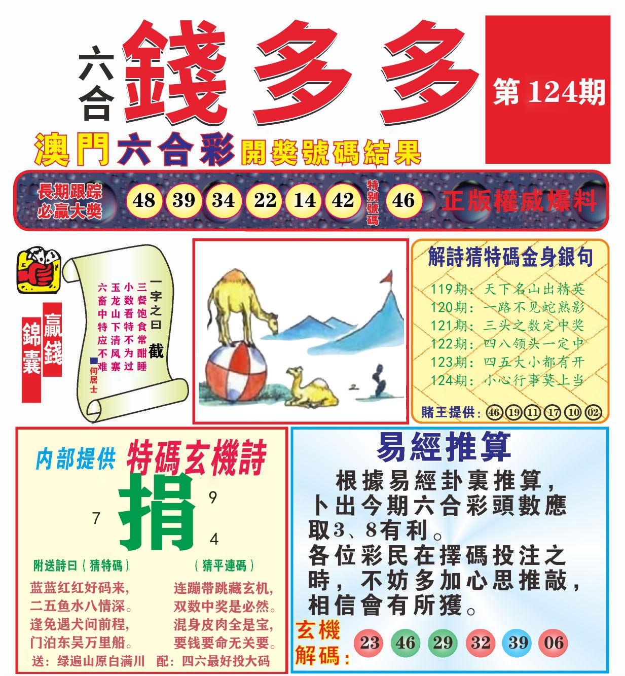 澳门钱多多B 第124期