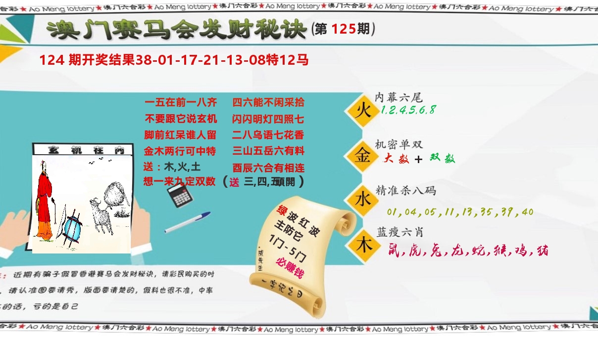 发财秘诀 第125期