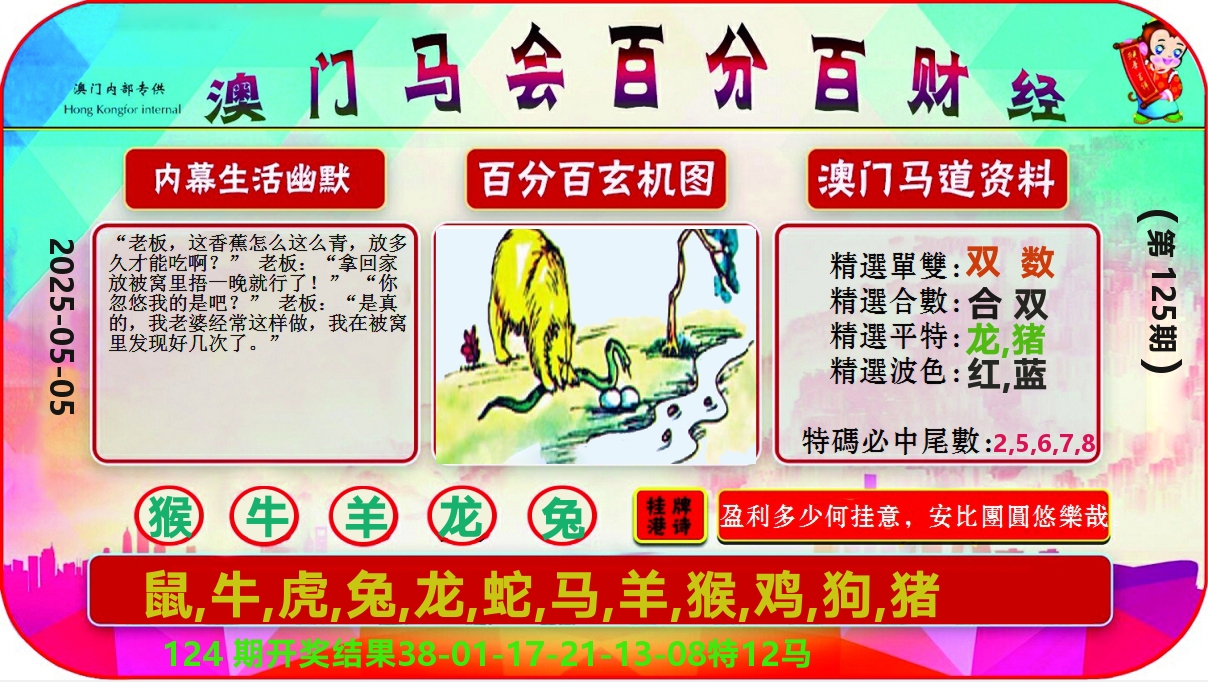 百分百财经 第125期