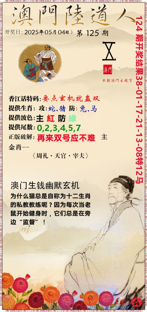 澳门陆道人 第125期