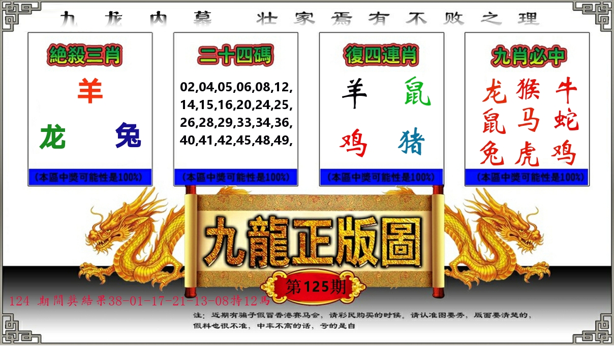 九龙正版图 第125期