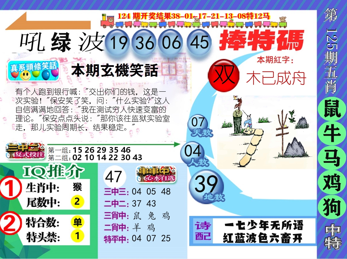 新特报 第125期