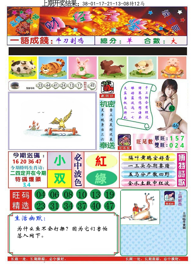 澳门财经宝鉴 第125期