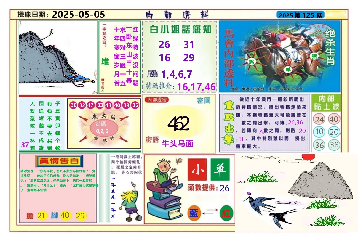 澳门内部透料A 第125期