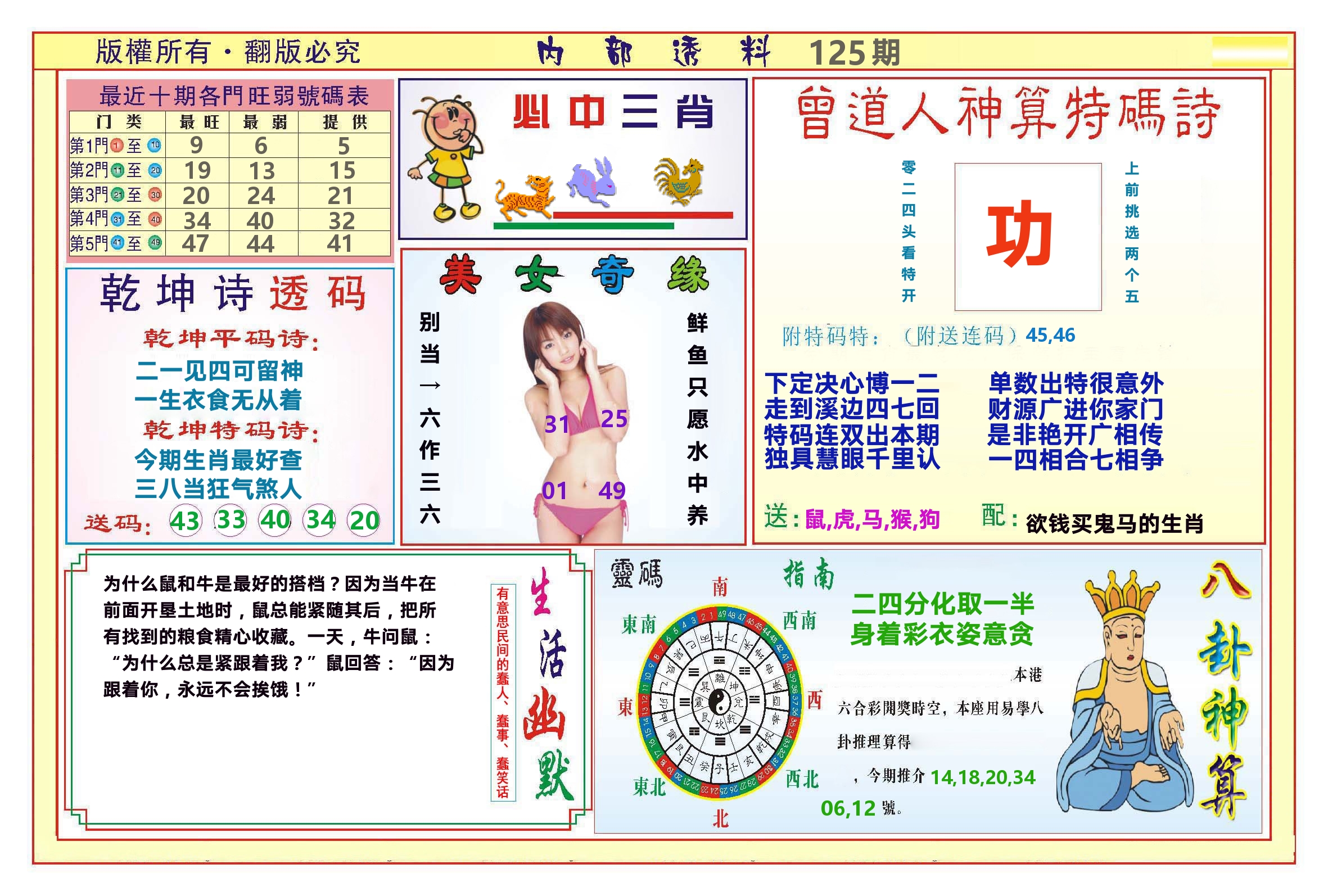 澳门内部透料B 第125期