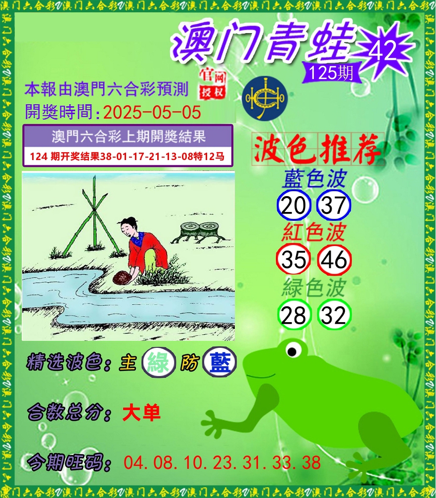 青蛙系列42 第125期