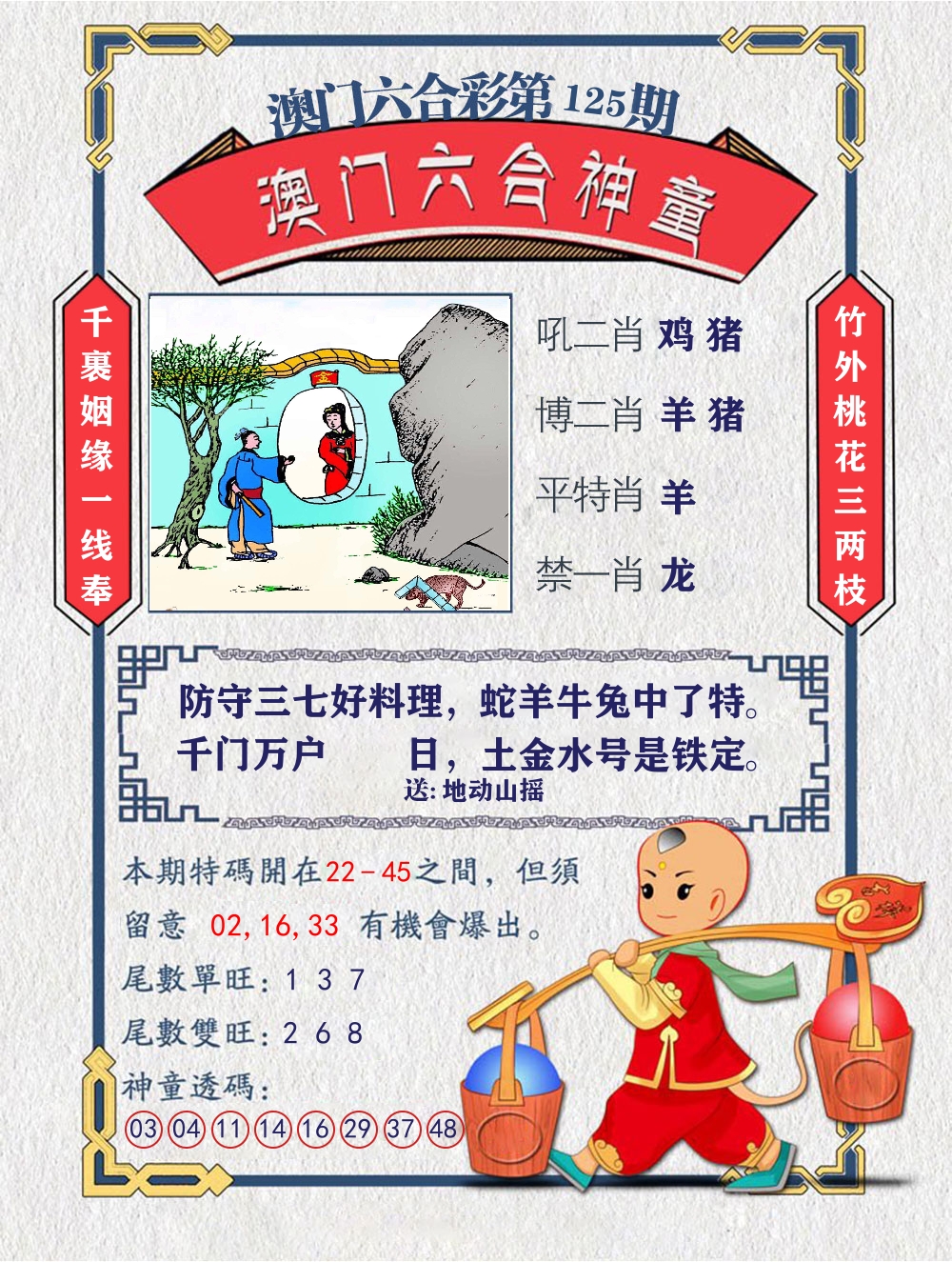 六合神童 第125期