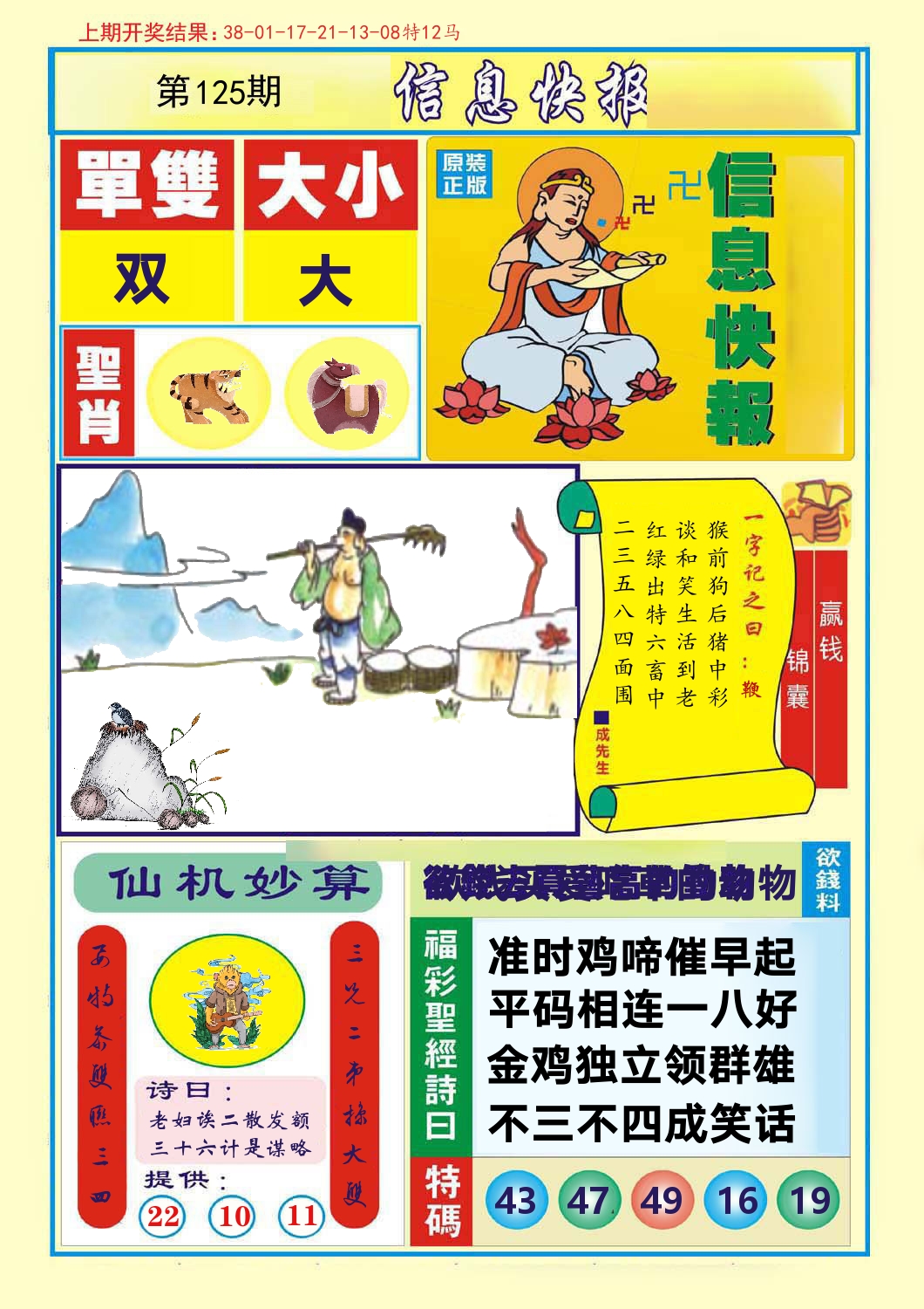 信息快报 第125期