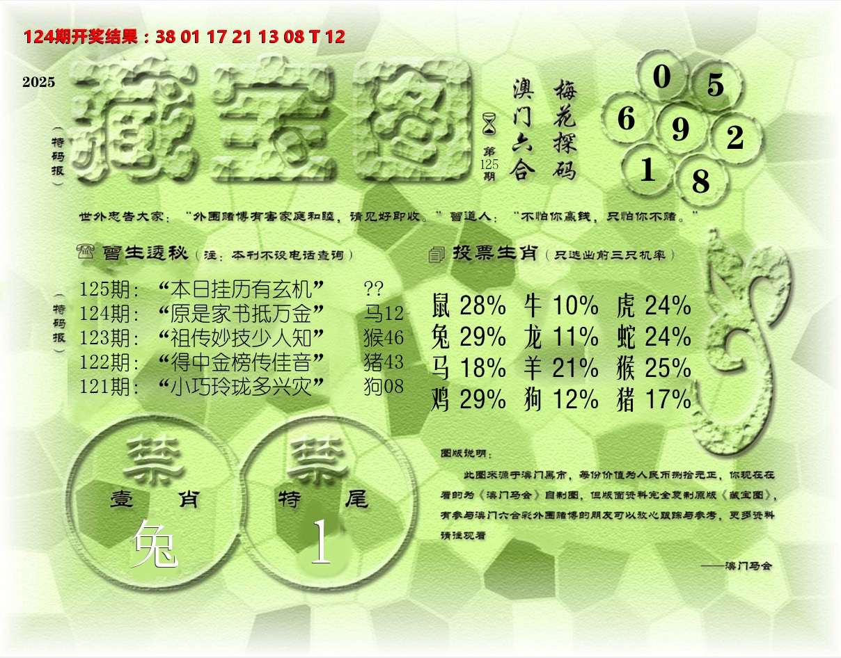 老《藏宝图》 第125期