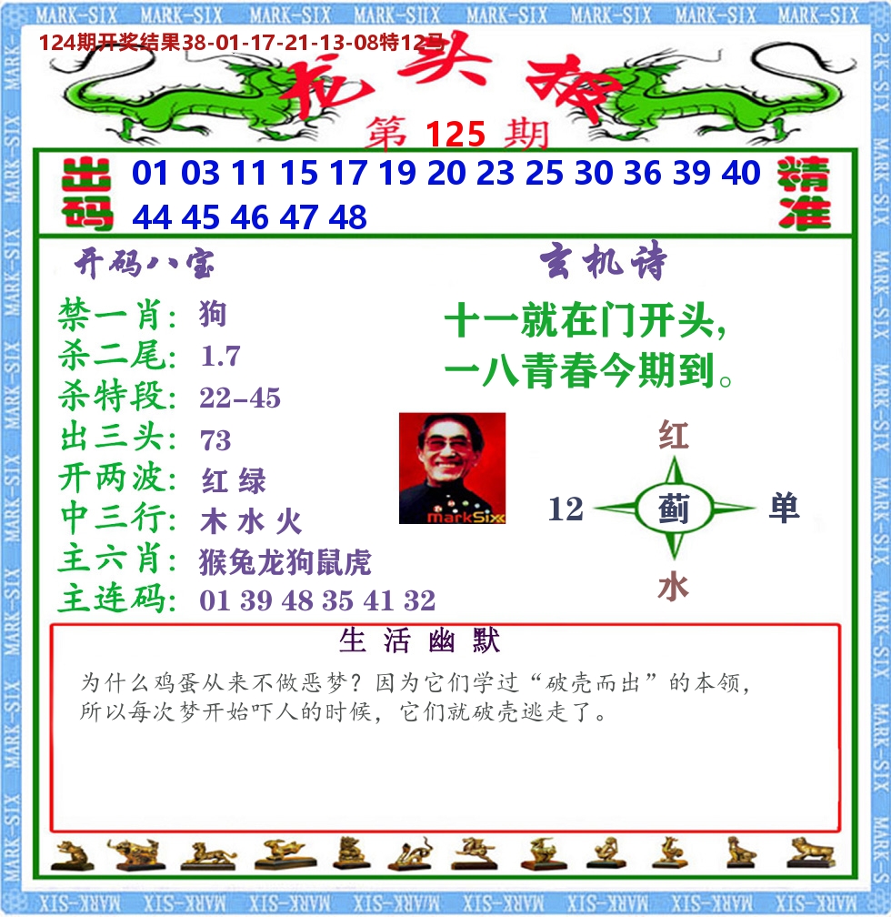 澳门龙头报 第125期