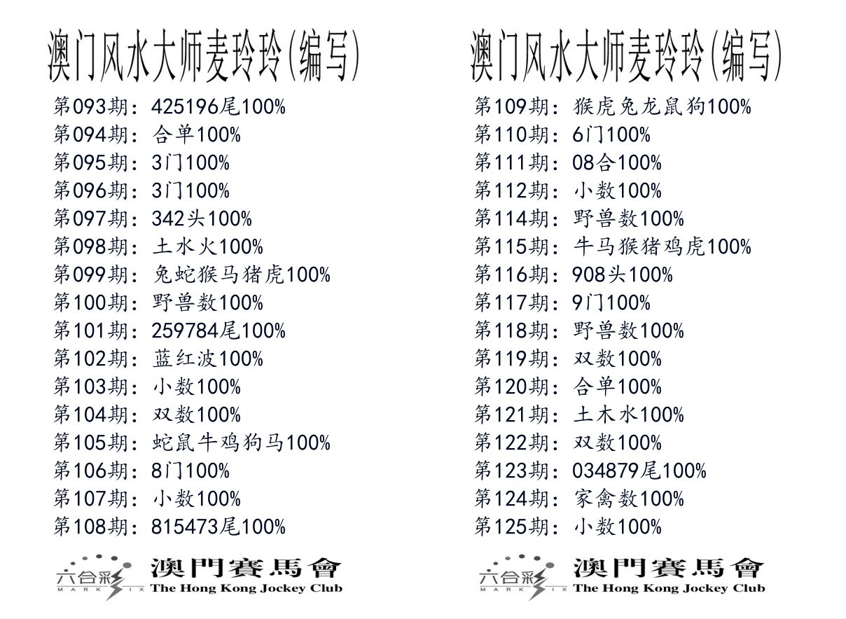 港麦大师 第125期
