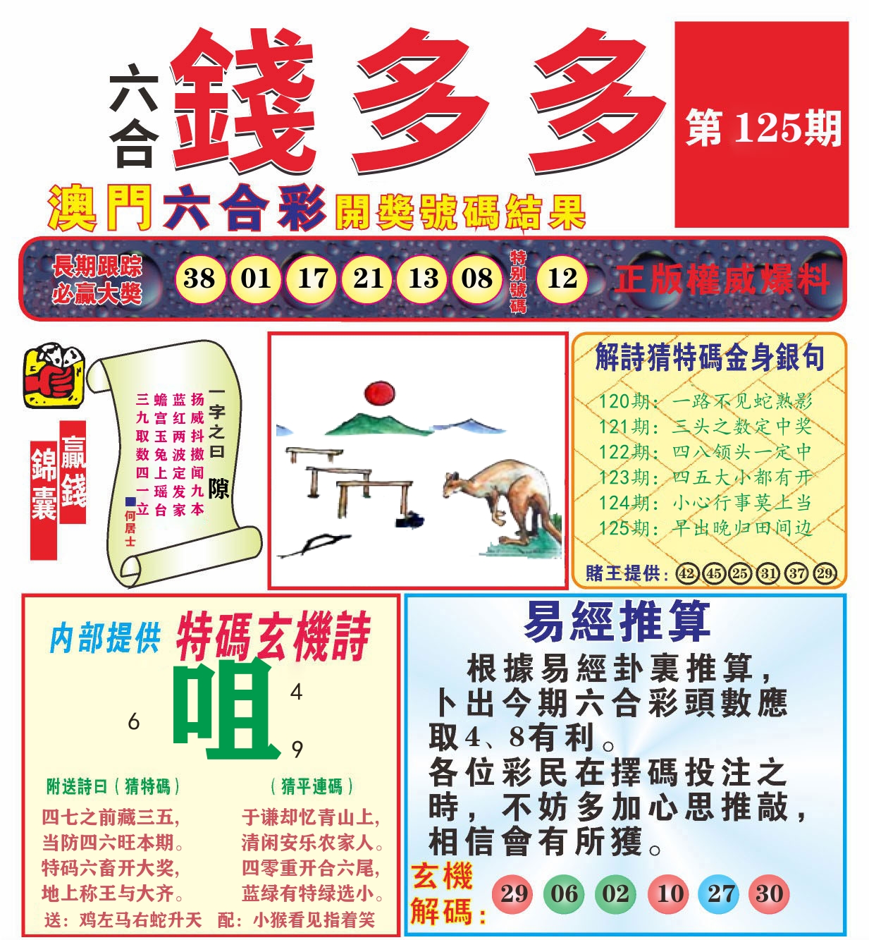 澳门钱多多B 第125期