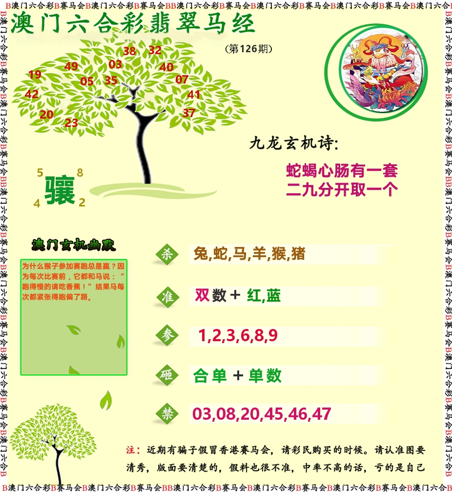 翡翠马经 第126期