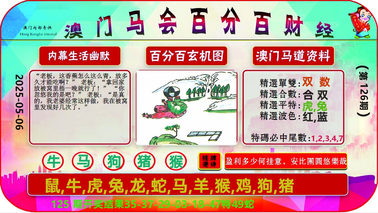 百分百财经 第126期