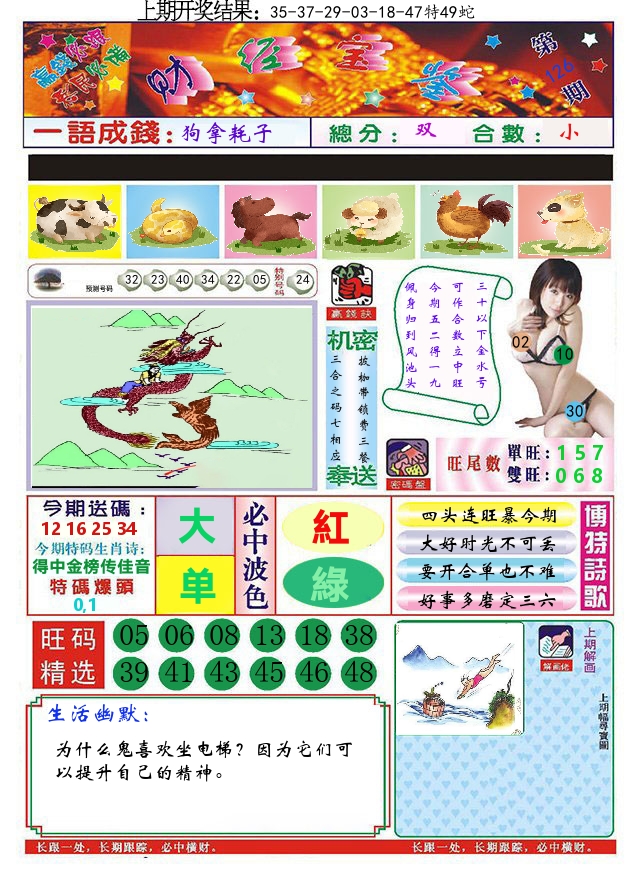澳门财经宝鉴 第126期