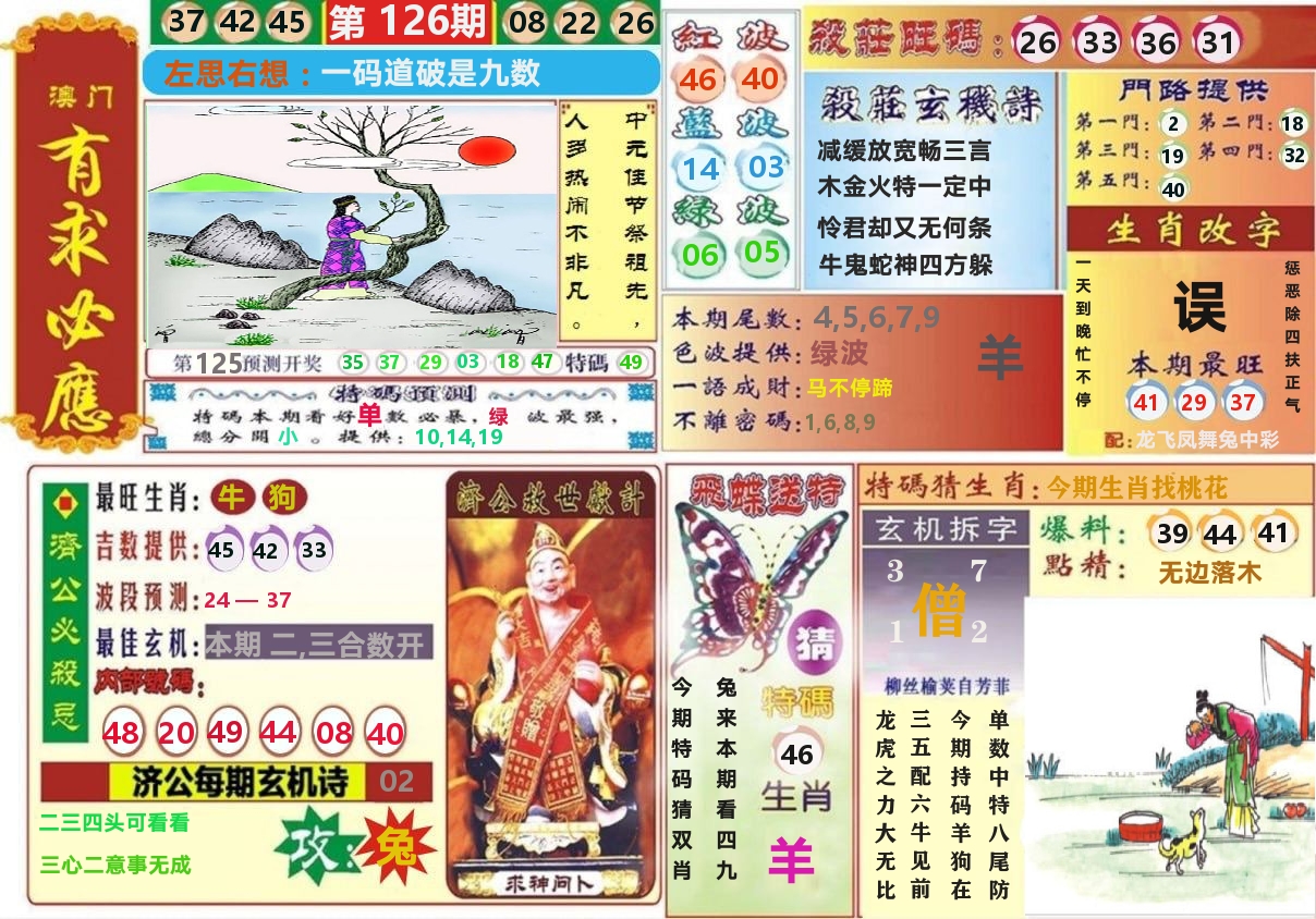 澳门有求必应 第126期