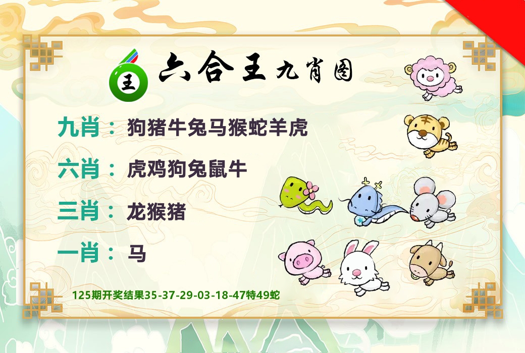 六合王九肖图 第126期